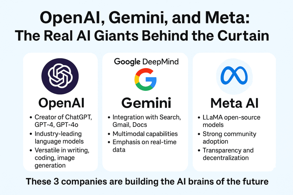 AI Giants OpenAI Gemini Meta